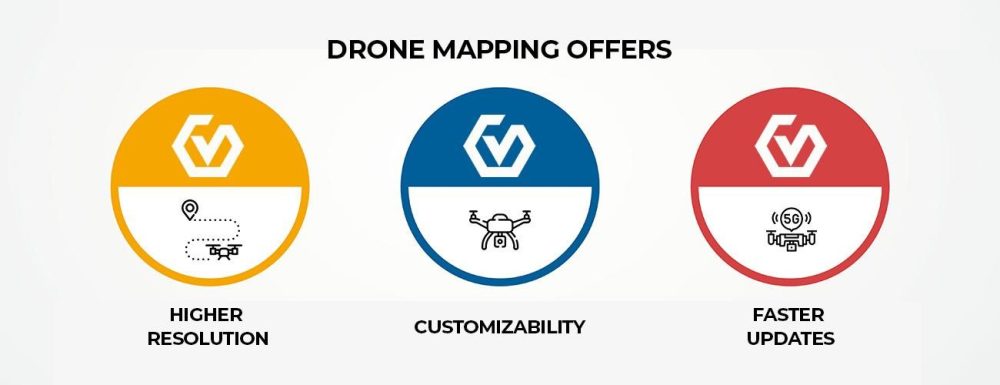 Drone Mapping Solutions Australia